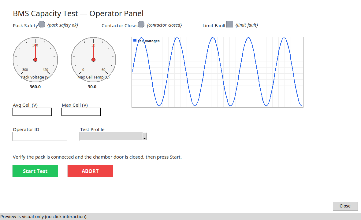 Prompt Builder preview showing the operator-facing panel with meters, waveform, and start/abort buttons